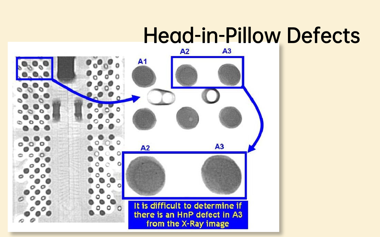 4.2 Head-in-Pillow (HiP) Defects 4.2 Baş Yastıkta (HiP) Kusurlar