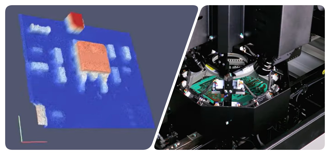 Quick Inspection Speed Hızlı Muayene Hızı