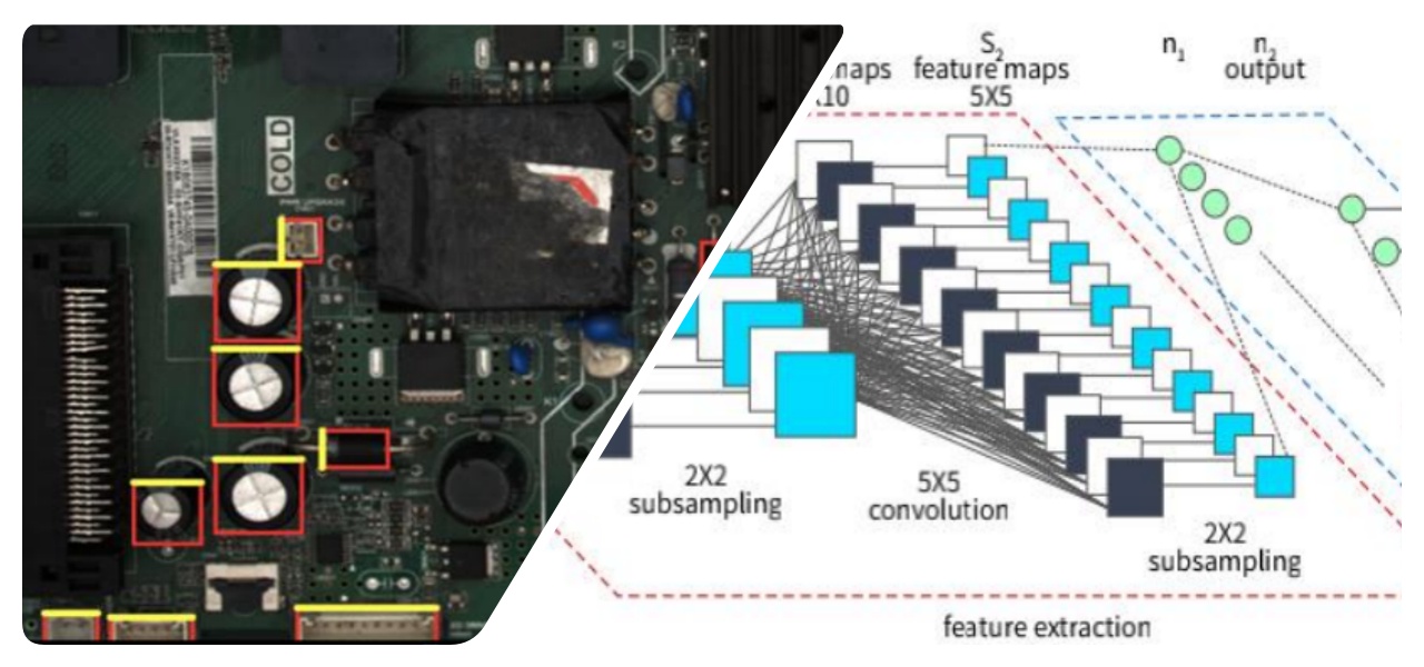Deep Learning Algorithm Derin Öğrenme Algoritması