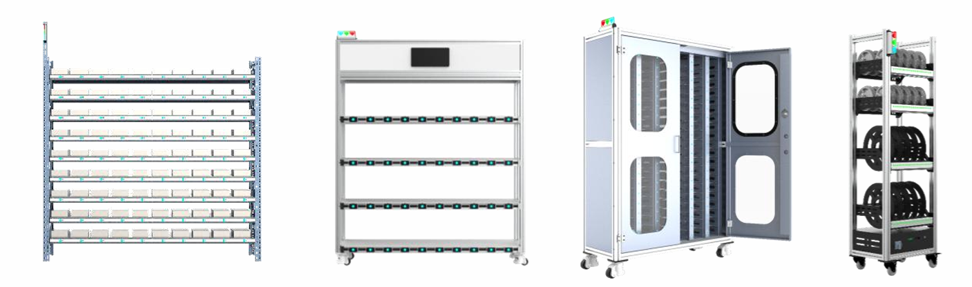 Option customization Seçenek Özelleştirme