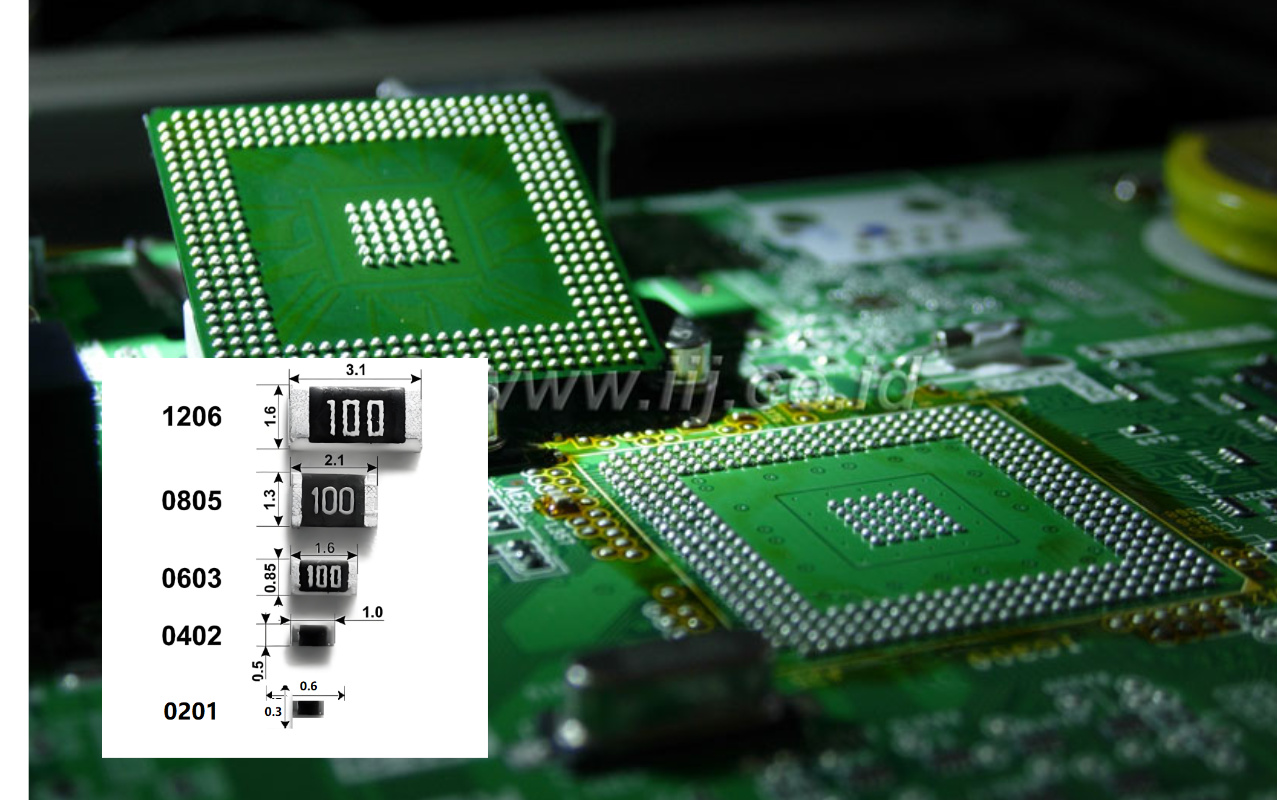 6.1. Fine-Pitch Components (01005, 0201, 0.3mm BGA, etc.) 6.1. İnce Adımlı Bileşenler (01005, 0201, 0,3 mm BGA, vb.)