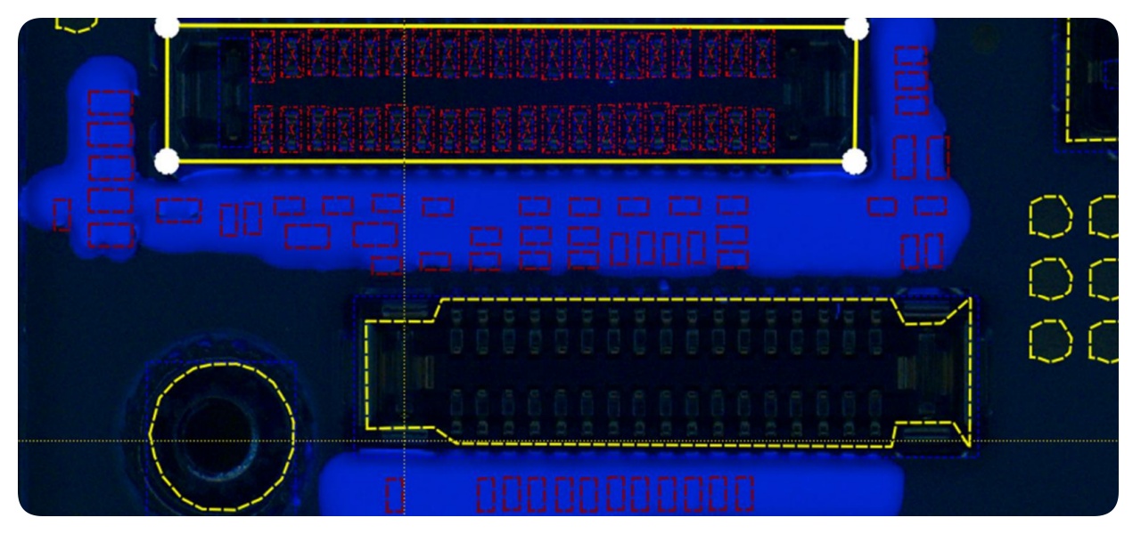 Flexible Procedures Esnek Prosedürler