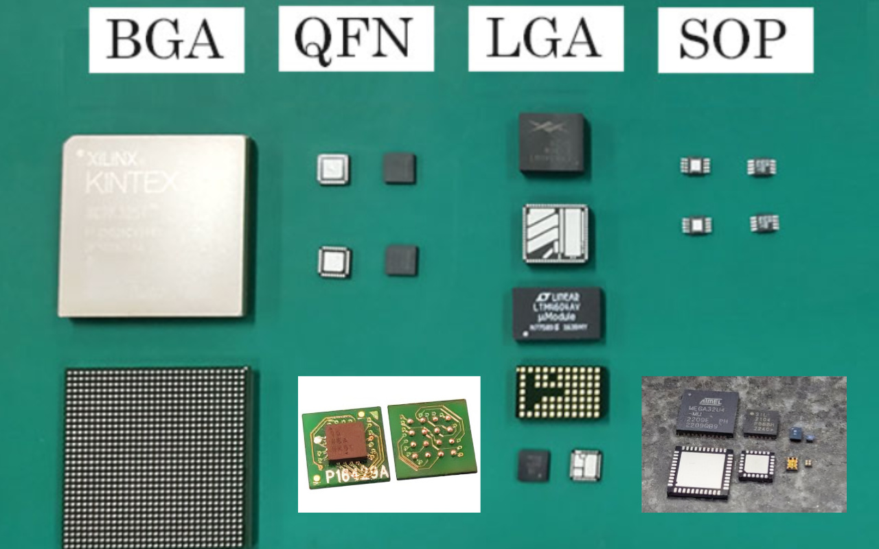 4. The Plot Twist-Your Product Is Getting Smaller, But Your Process Isn’t Smarter 4. Konu Değişiyor: Ürününüz Küçülüyor, Ancak Süreciniz Daha Akıllı Değil