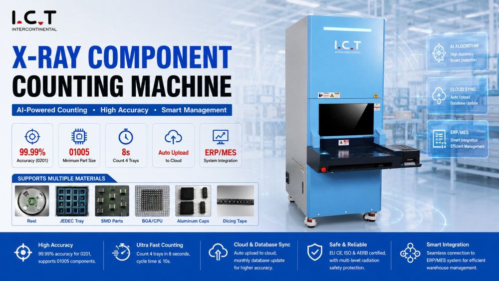 I.C.T X-Ray Component Counting Machine I.C.T X-Ray Bileşen Sayma Makinesi