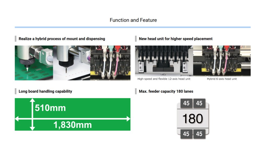 Function and Feature İşlev ve Özellik
