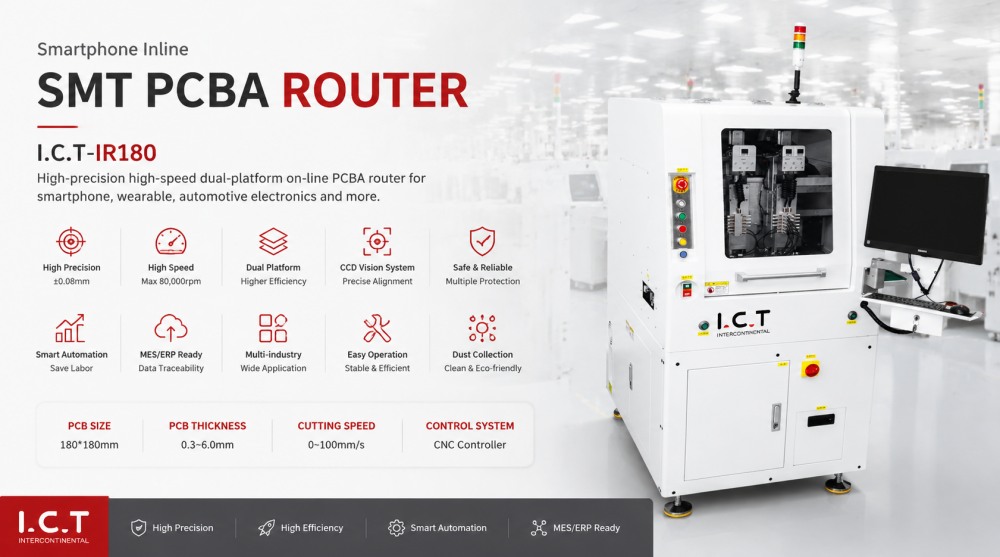 SMT PCBA Router SMT PCBA Yönlendirici