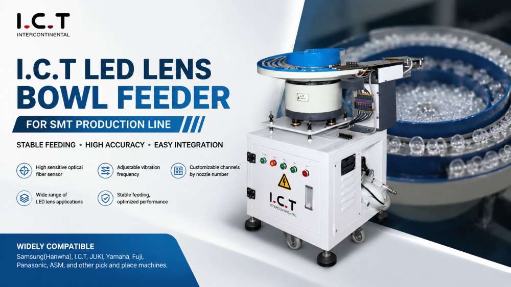 LED Lens Bowl Feeder LED lens kasesi besleyici