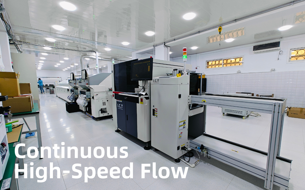 3. Hat İ&ccedil;i D&uuml;zen – Sabit, Y&uuml;ksek Hızlı Akış i&ccedil;in Tasarlandı