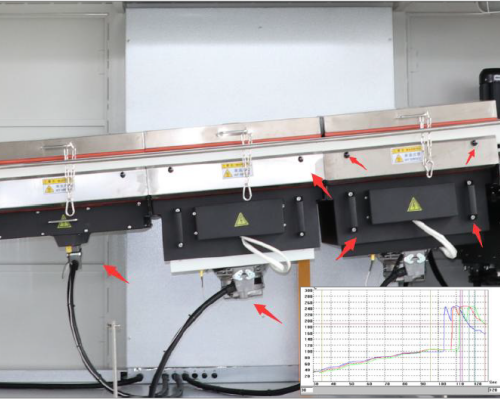 Dalga Lehimleme Makinesi - Ön ısıtma sistemi
