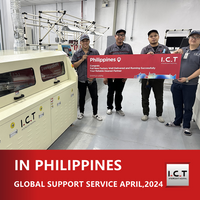 //imrorwxhnjrmlj5q-static.micyjz.com/cloud/lkBprKknloSRlkjojipmiq/I-C-T-Global-Technical-Support-for-Wave-Soldering-Machine-in-Philippines.png