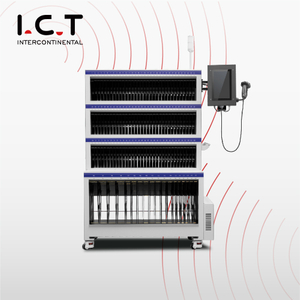 I.C.T |SMT Akıllı Depolama Rafı