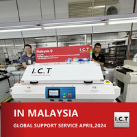 //imrorwxhnjrmlj5q-static.micyjz.com/cloud/llBprKknloSRlkjqmkqiiq/I-C-T-Global-Technical-Support-for-Customized-Refolw-oven-in-Malaysia.jpg