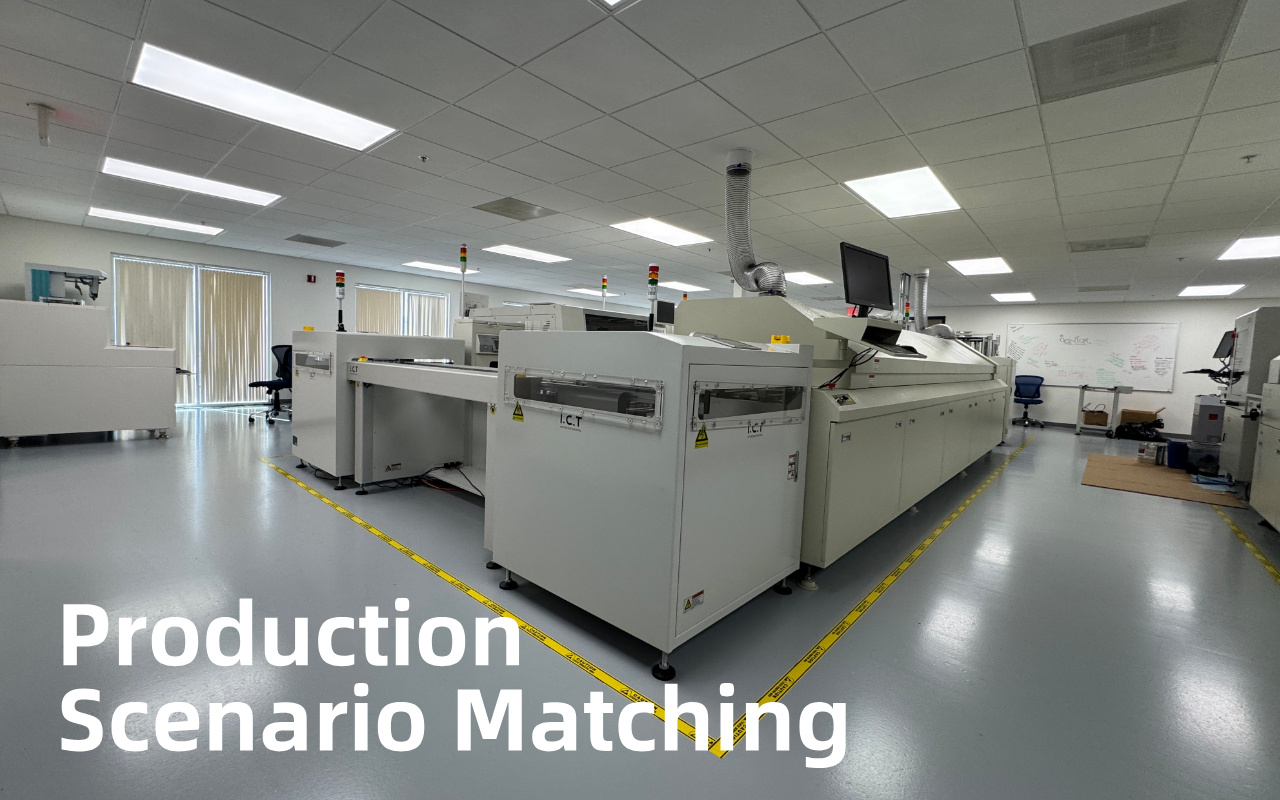 5. Ger&ccedil;ek D&uuml;nya Senaryoları - Fabrikanıza Hangi D&uuml;zen Uyar?