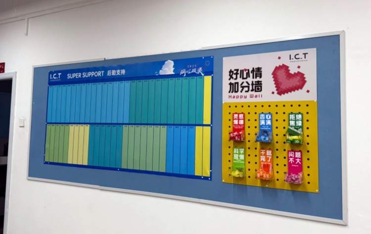 I.C.T 2025 Alibaba kampanyasında -2