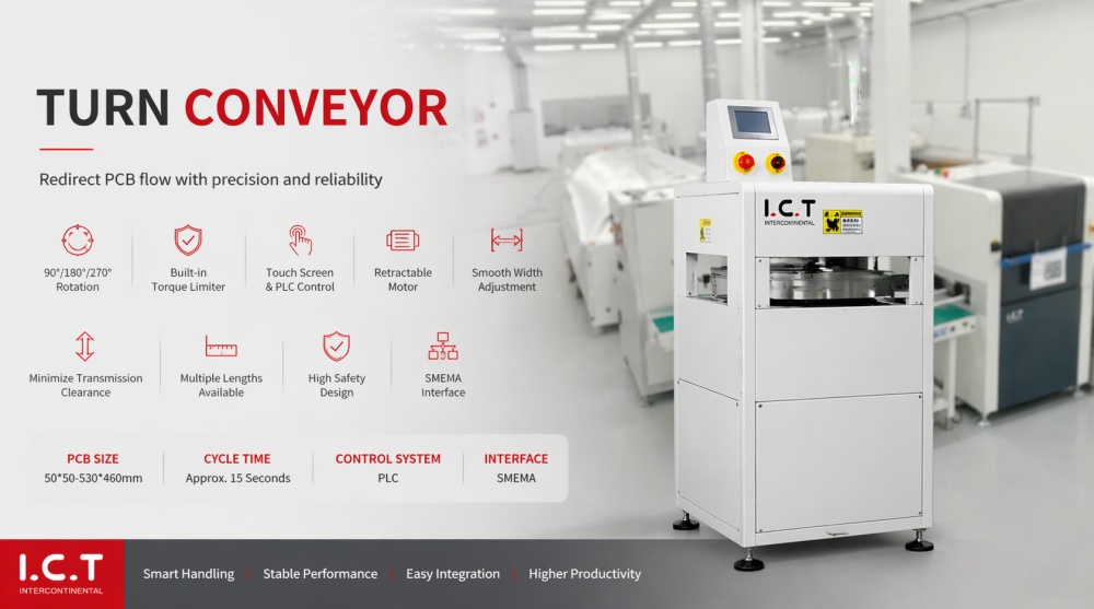 PCB Turn Conveyor PCB dönüş konveyör