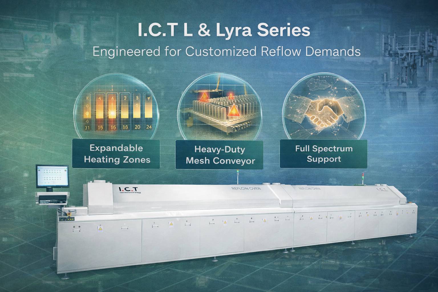 6. I.C.T L ve Lyra Serisi – &Ouml;zelleştirilmiş Yeniden Akış Talepleri i&ccedil;in Tasarlandı