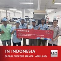 //imrorwxhnjrmlj5q-static.micyjz.com/cloud/loBprKknloSRlkjqrlprio/I-C-T-Global-Technical-Support-for-EMS-Manufacturer-in-Indonesia.jpg