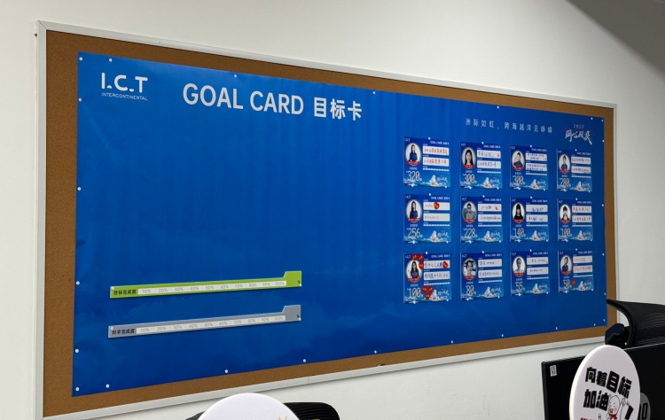 I.C.T 2025 Alibaba kampanyasında -1-3