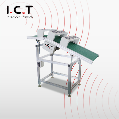 I.C.T | Dalga Lehimleme yükleyici