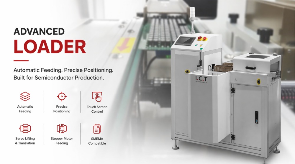 Advanced Loader Gelişmiş yükleyici