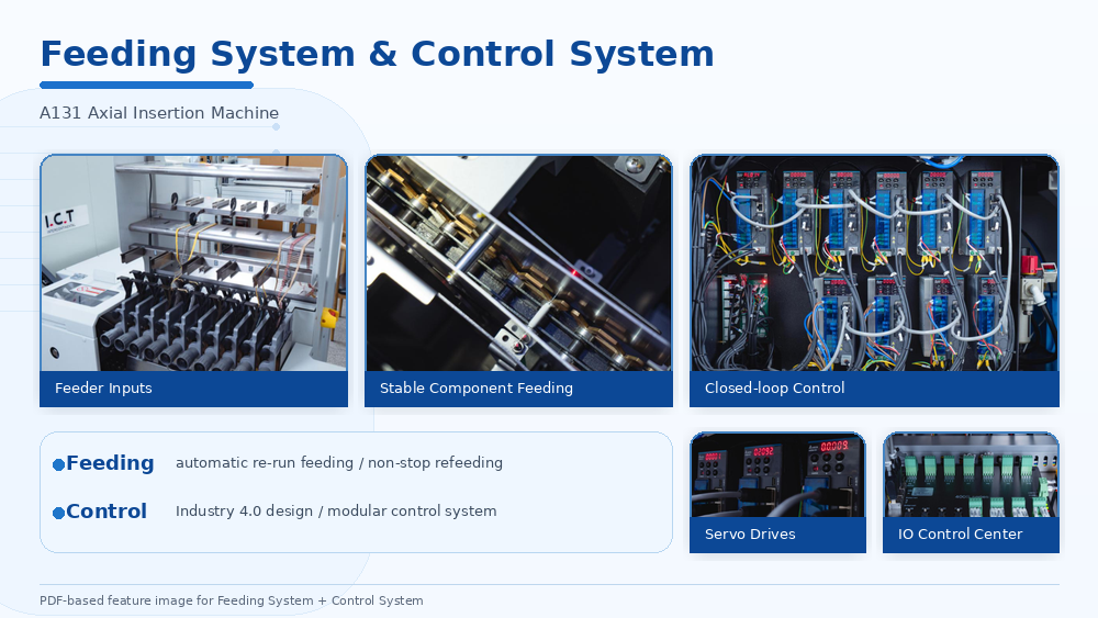 Feeding System And Control System Besleme Sistemi ve Kontrol Sistemi